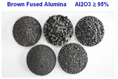 Vi er den ledende produsenten av brunt smeltet alumina